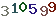 turing code