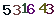 turing code