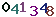 turing code