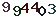 turing code
