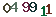 turing code
