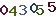 turing code