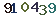 turing code