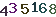 turing code
