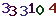 turing code