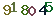 turing code