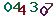 turing code