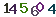 turing code
