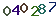 turing code