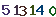 turing code