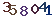 turing code
