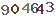 turing code