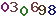 turing code