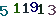 turing code