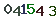 turing code