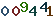 turing code