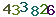 turing code